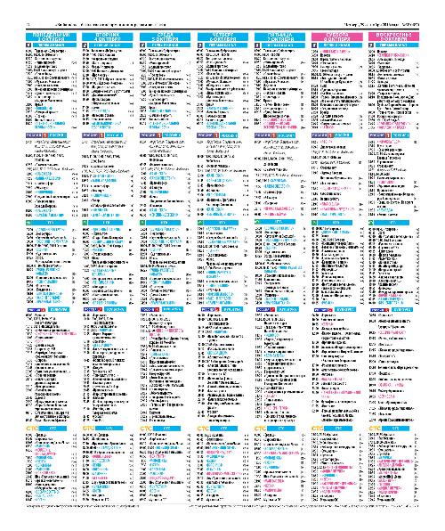 ТВ-программа